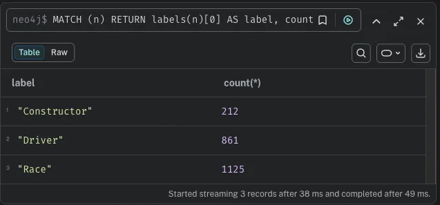"Cypher Query Results"