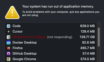 SQLite