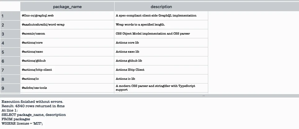 "Results of Query from SQL"