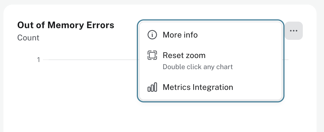 Context menu on a card