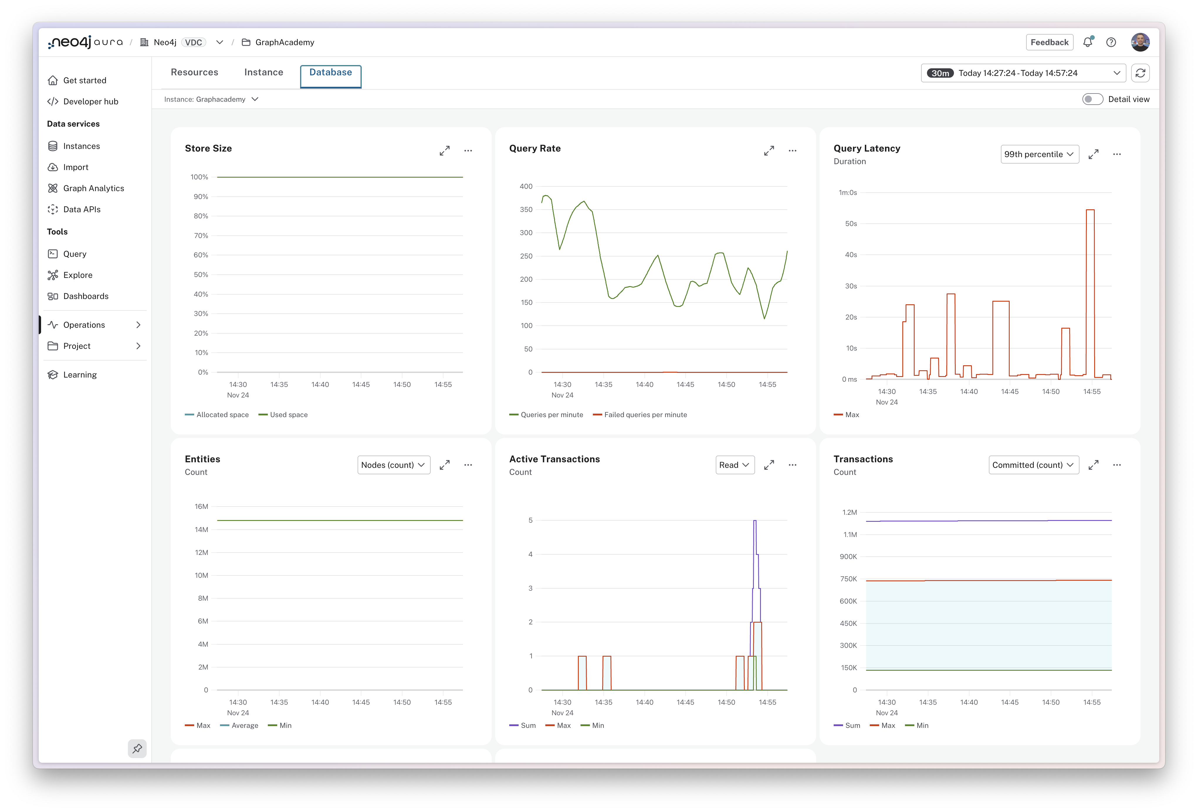 The database tab