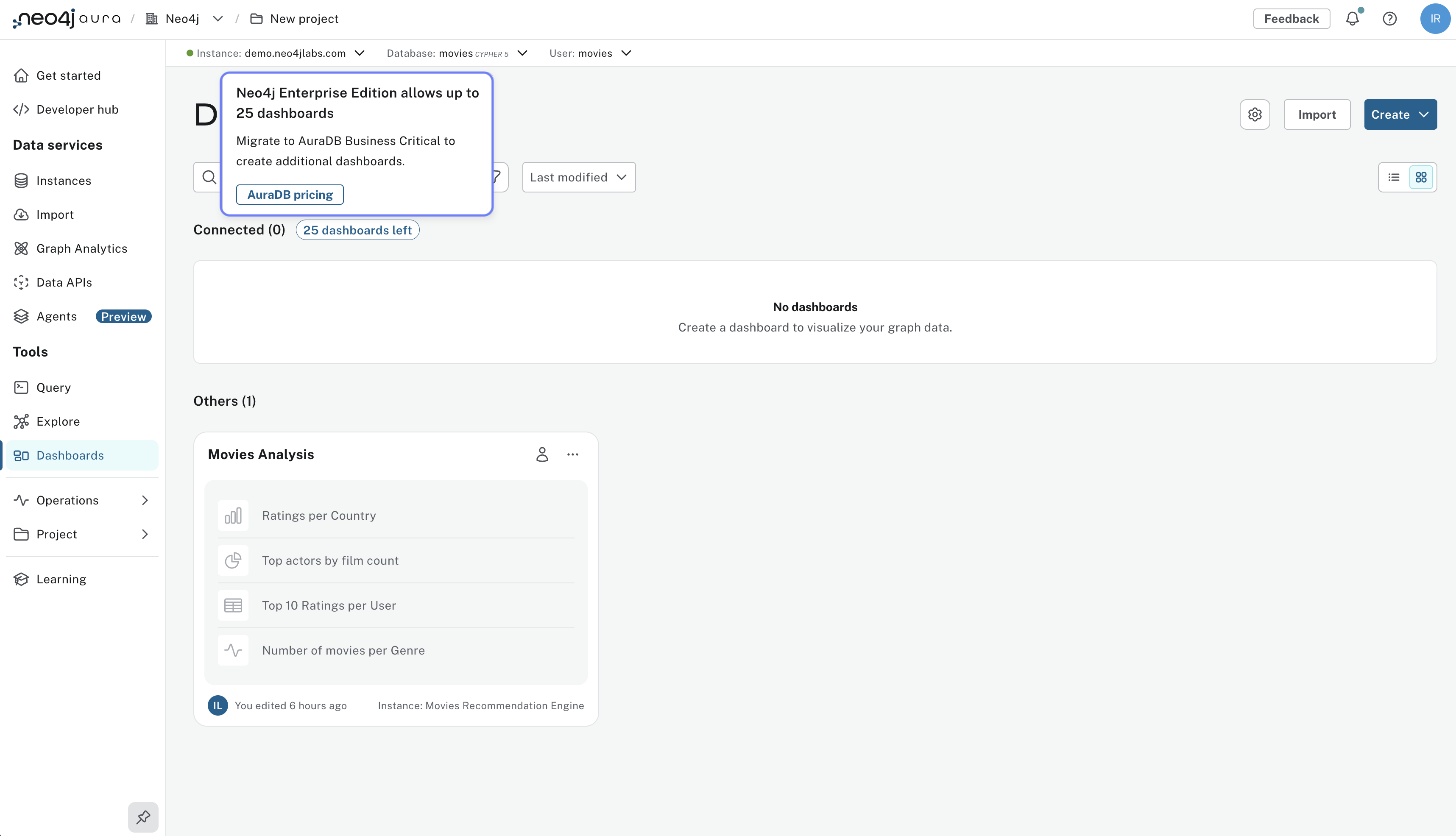 Paid tier dashboards
