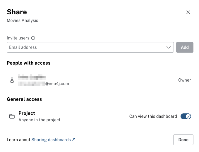 share dashboard