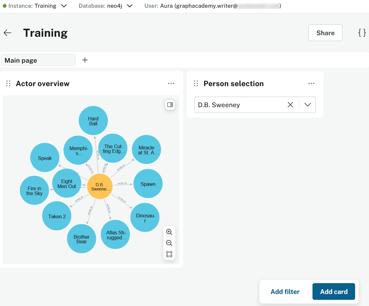 dashboard_result