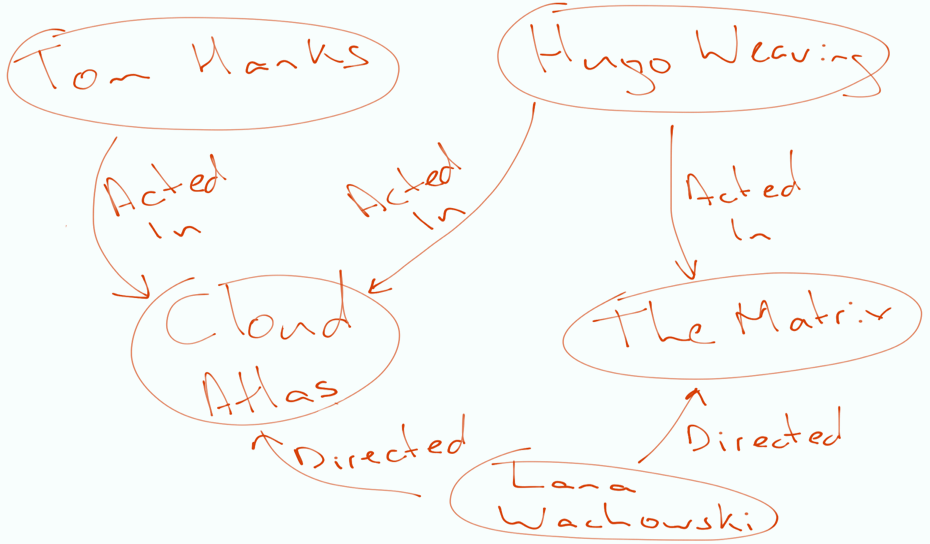 Whiteboard-image