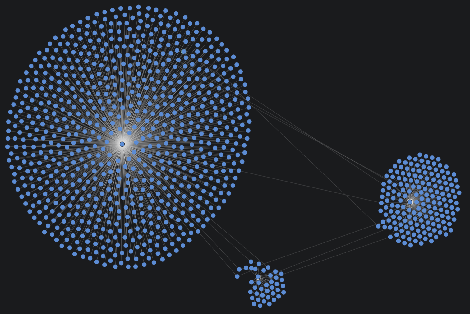 louvain creates a giant component and two small ones.