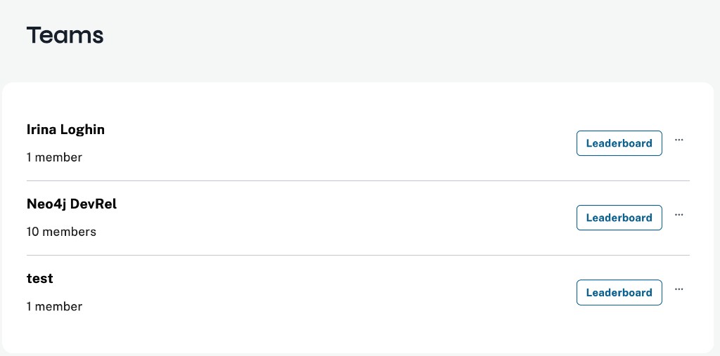 Teams page listing teams with Leaderboard buttons and ellipsis menus