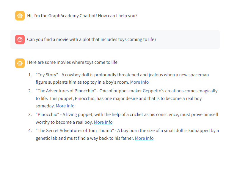 The Bot responds