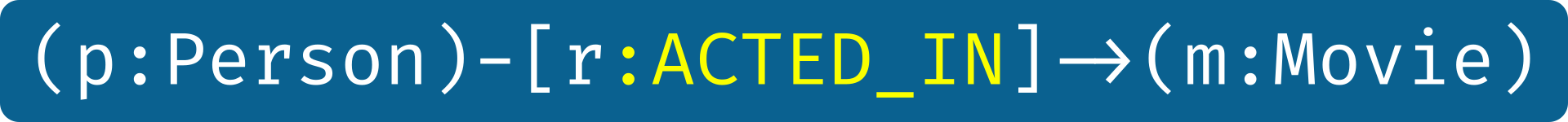 :ACTED_IN highlighted