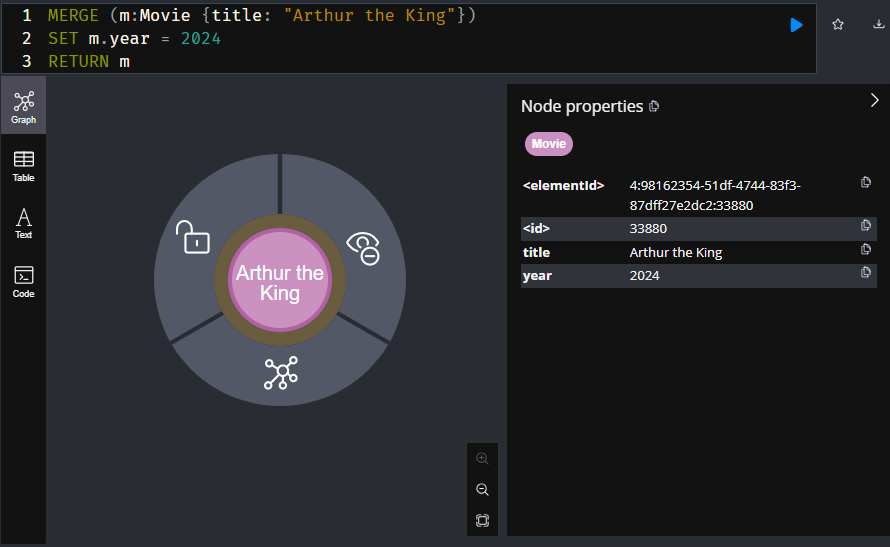 The new node that was just created