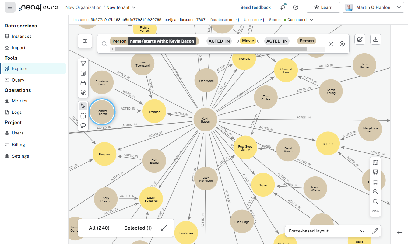 A screenshot of Neo4j bloom