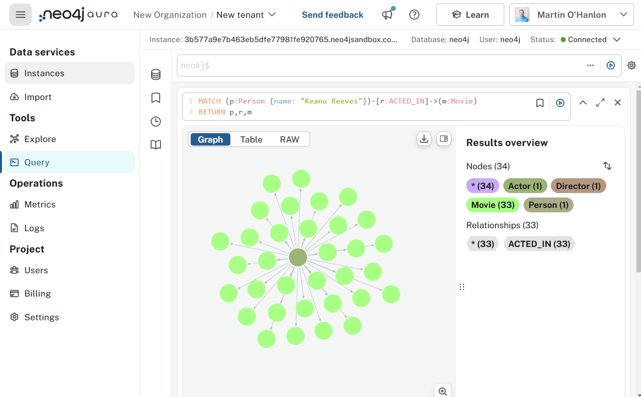 A screenshot of the Neo4j Console